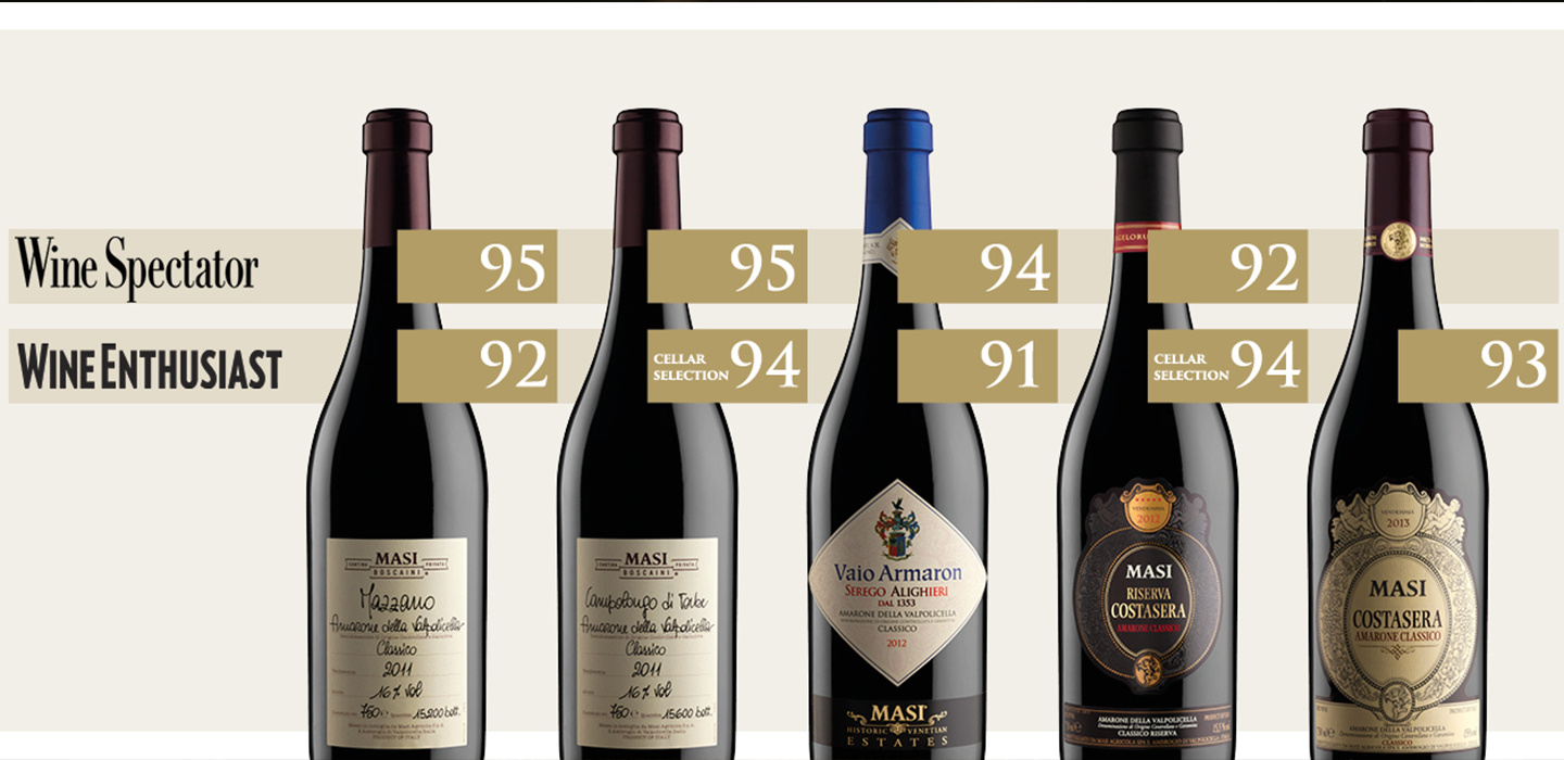 Masi Amarones at the top of international ratings Masi Agricola