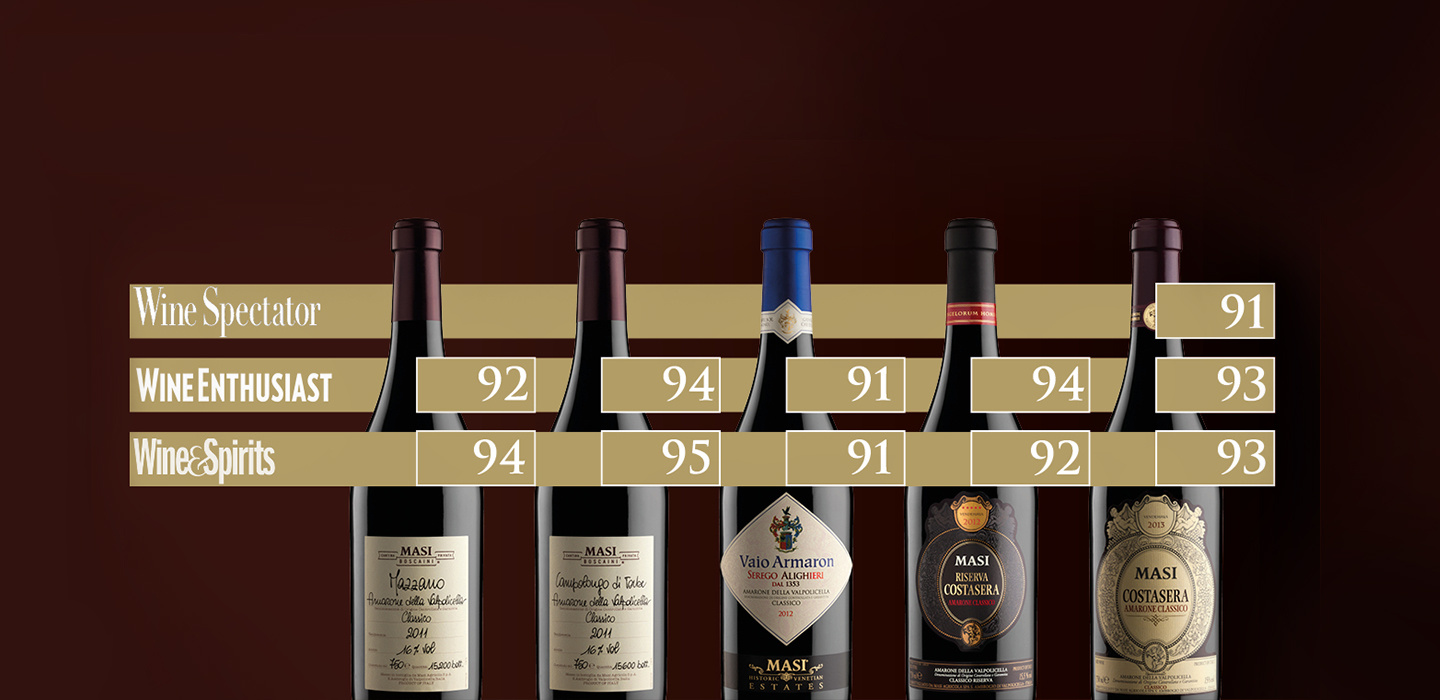 Masi s Amarone range remains at the top of the international