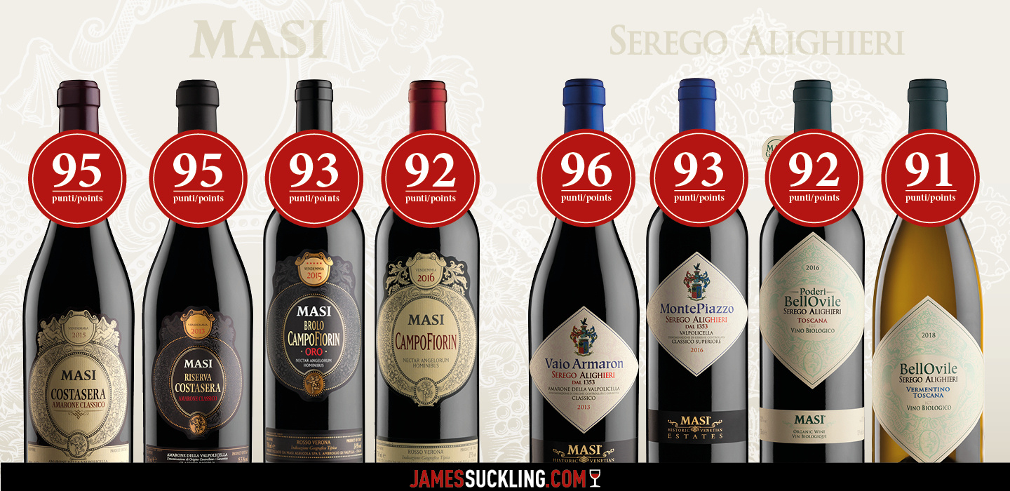 Excellent scores by James Suckling Masi Agricola