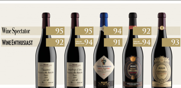 Masi Amarones at the top of international ratings Masi Agricola